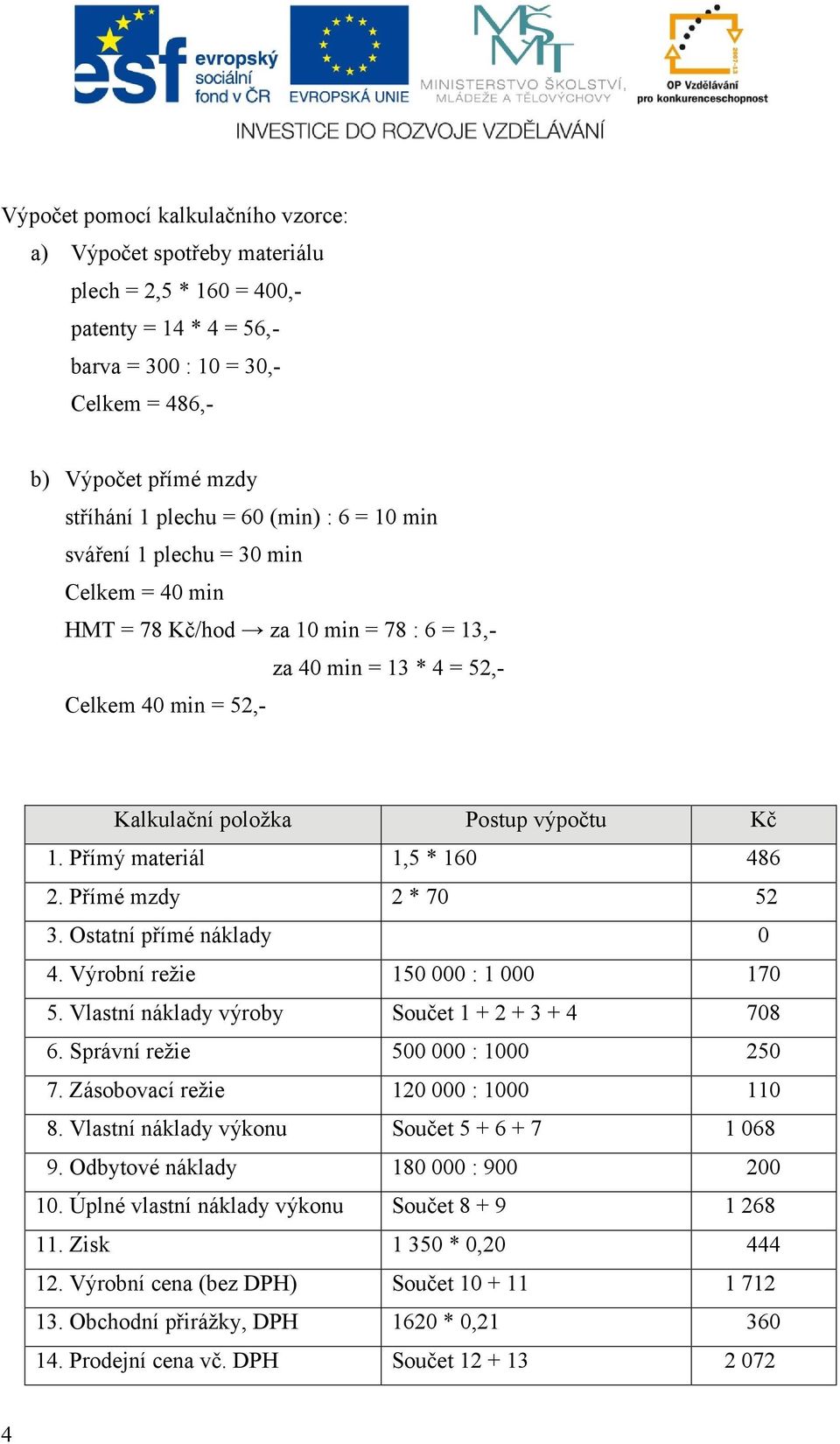 Přímý materiál 1,5 * 160 486 2. Přímé mzdy 2 * 70 52 3. Ostatní přímé náklady 0 4. Výrobní režie 150 000 : 1 000 170 5. Vlastní náklady výroby Součet 1 + 2 + 3 + 4 708 6.