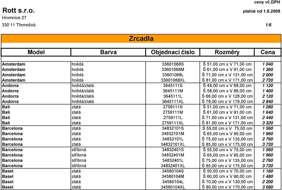 33601068XL Š 81,00 cm x V 171,00 cm 2 720 Andorra hnědá/zlatá 3645111S Š 48,00 cm x V 68,00 cm 1 120 Andorra hnědá/zlatá 3645111M Š 58,00 cm x V 88,00 cm 1 400 Andorra hnědá/zlatá 3645111L Š 68,00 cm