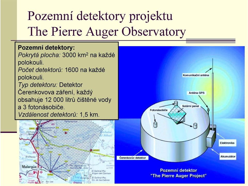 Počet detektorů: 1600 na každé polokouli.