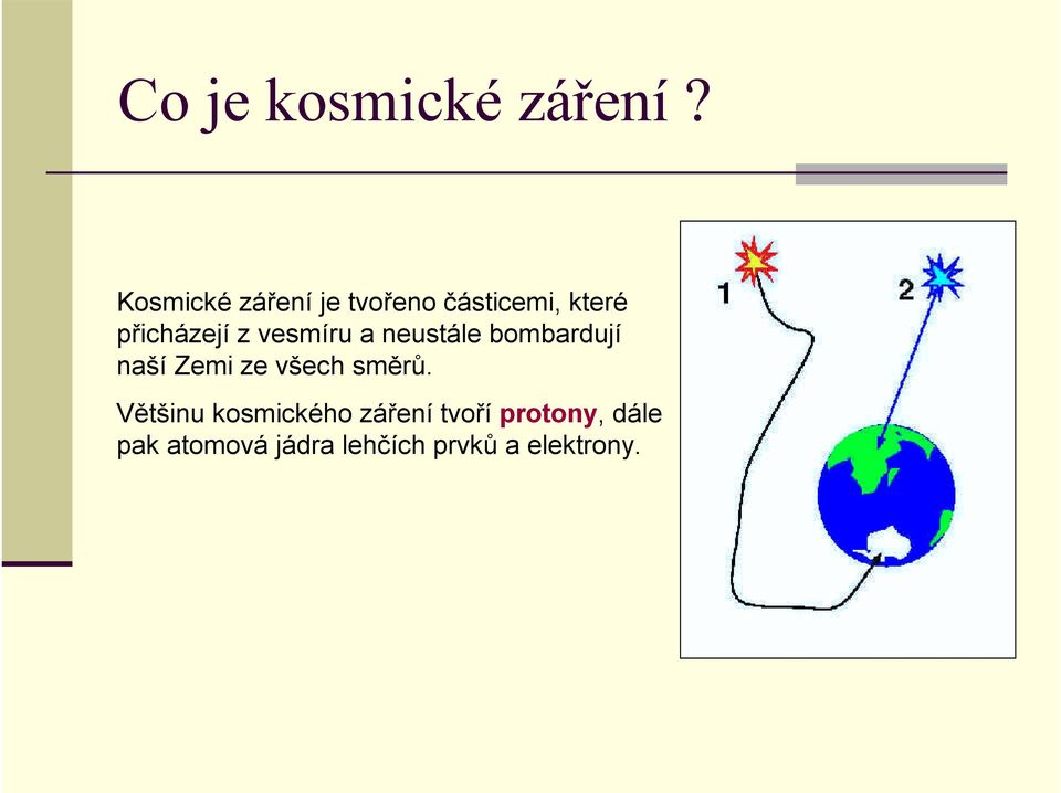 vesmíru a neustále bombardují naší Zemi ze všech směrů.