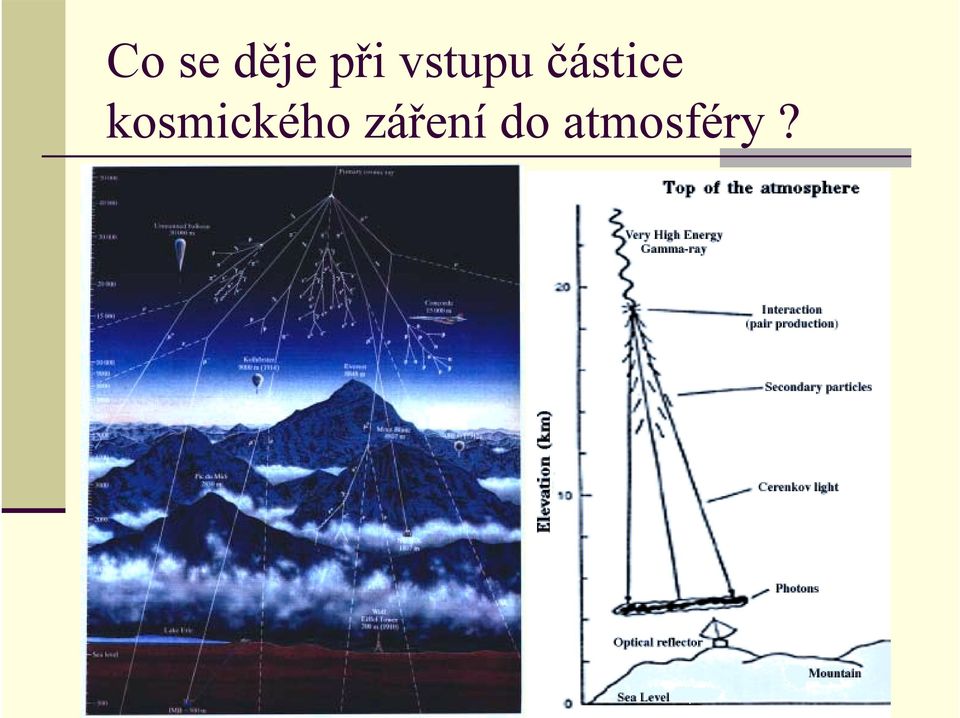 kosmického