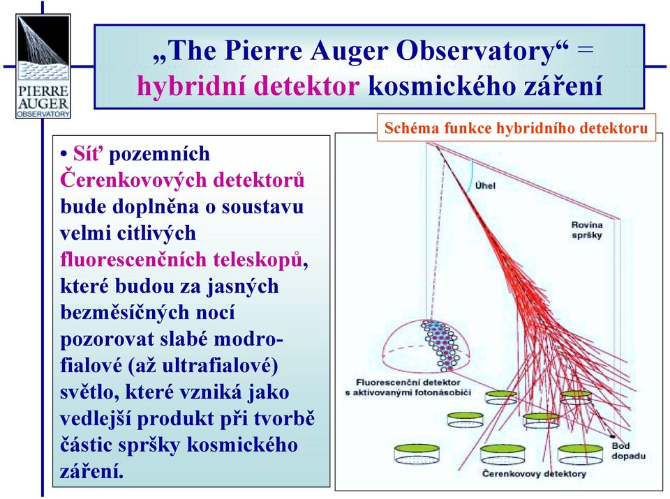 jasných bezměsíčných nocí pozorovat slabé modrofialové (až ultrafialové) světlo, které vzniká