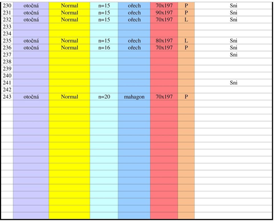 otočná Normal n=15 ořech 80x197 L Sni 236 otočná Normal n=16 ořech