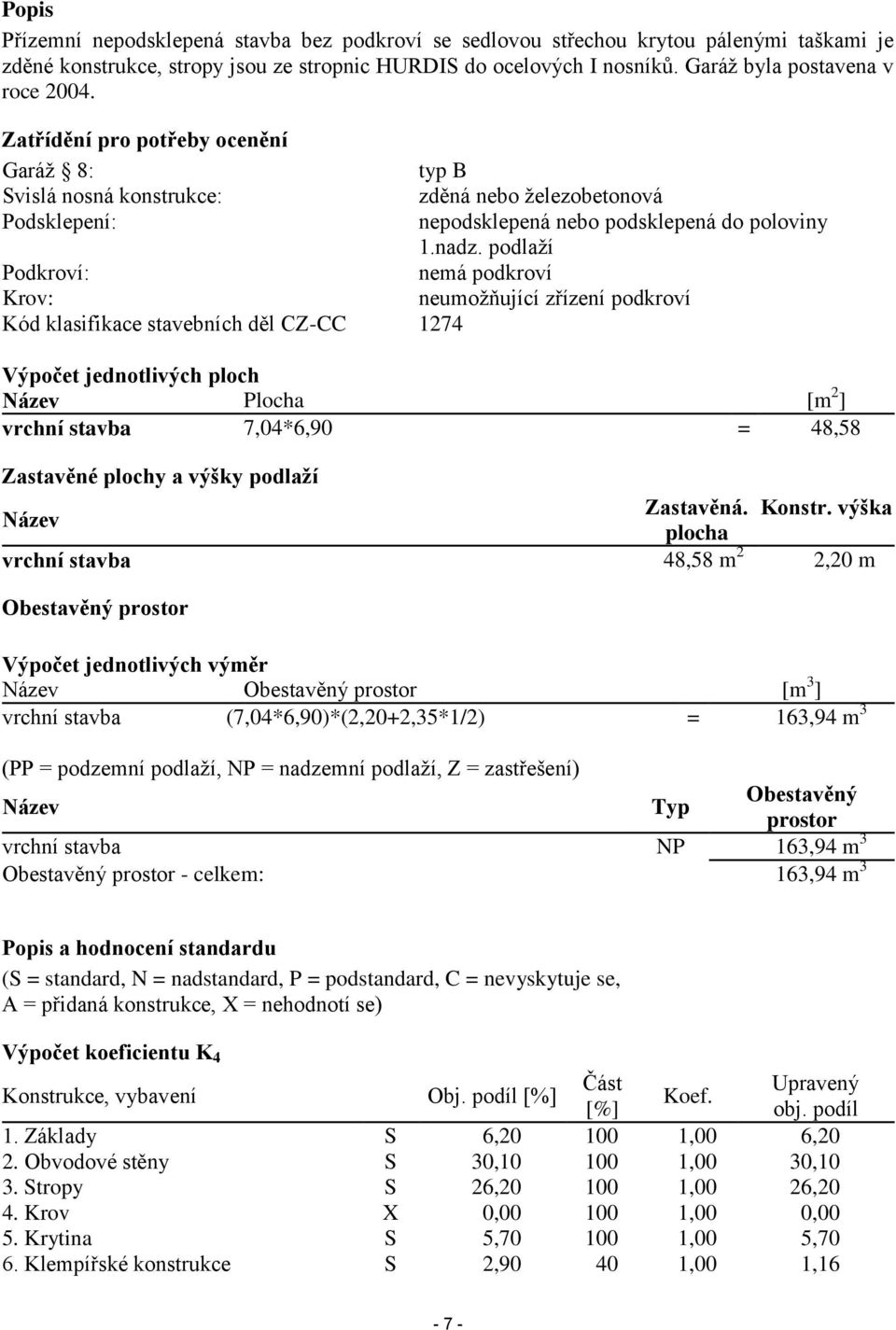 podlaží Podkroví: nemá podkroví Krov: neumožňující zřízení podkroví Kód klasifikace stavebních děl CZ-CC 1274 Výpočet jednotlivých ploch Název Plocha [m 2 ] vrchní stavba 7,04*6,90 = 48,58 Zastavěné
