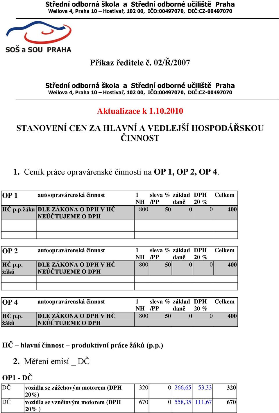 Ceník práce opravárenské činnosti na OP 1, OP 2, OP 4. OP 1 autoopravárenská činnost 1 HČ p.p.žáků DLE ZÁKONA O DPH V HČ NEÚČTUJEME O DPH sleva základ DPH Celkem NH /PP 20 OP 2 autoopravárenská činnost 1 HČ p.