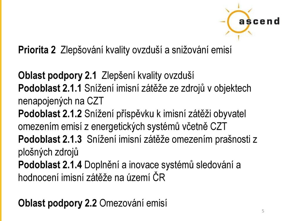 1 Snížení imisní zátěže ze zdrojů v objektech nenapojených na CZT Podoblast 2.1.2 Snížení příspěvku k imisní zátěži obyvatel omezením emisí z energetických systémů včetně CZT Podoblast 2.