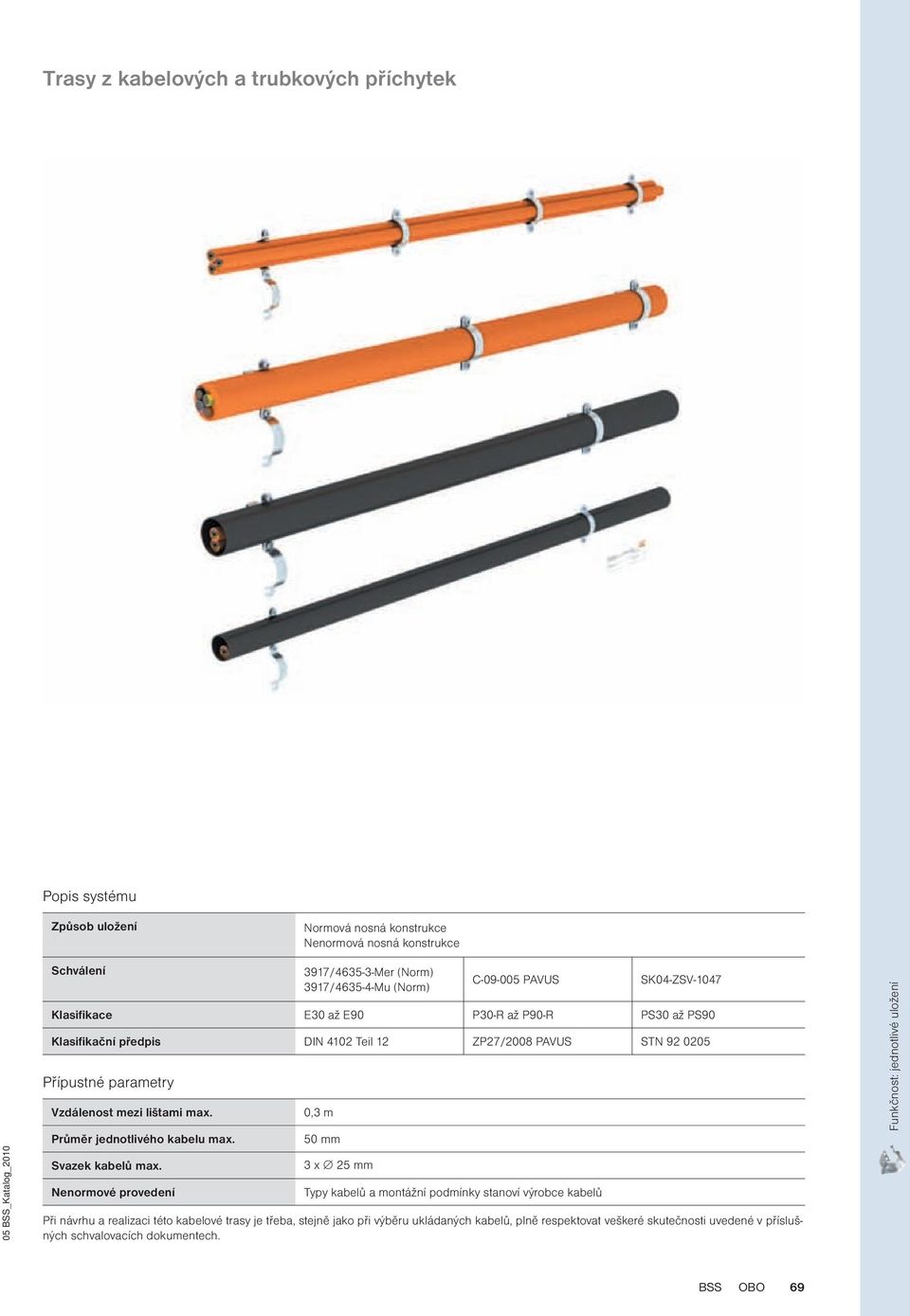 Nenormové provedení 3917/4635-3-Mer (Norm) 3917/4635-4-Mu (Norm) E30 až E90 DIN 4102 Teil 12 0,3 m 50 3 x 25 C-09-005 PAVUS P30-R až P90-R ZP27/2008 PAVUS y kabelů a montážní podmínky