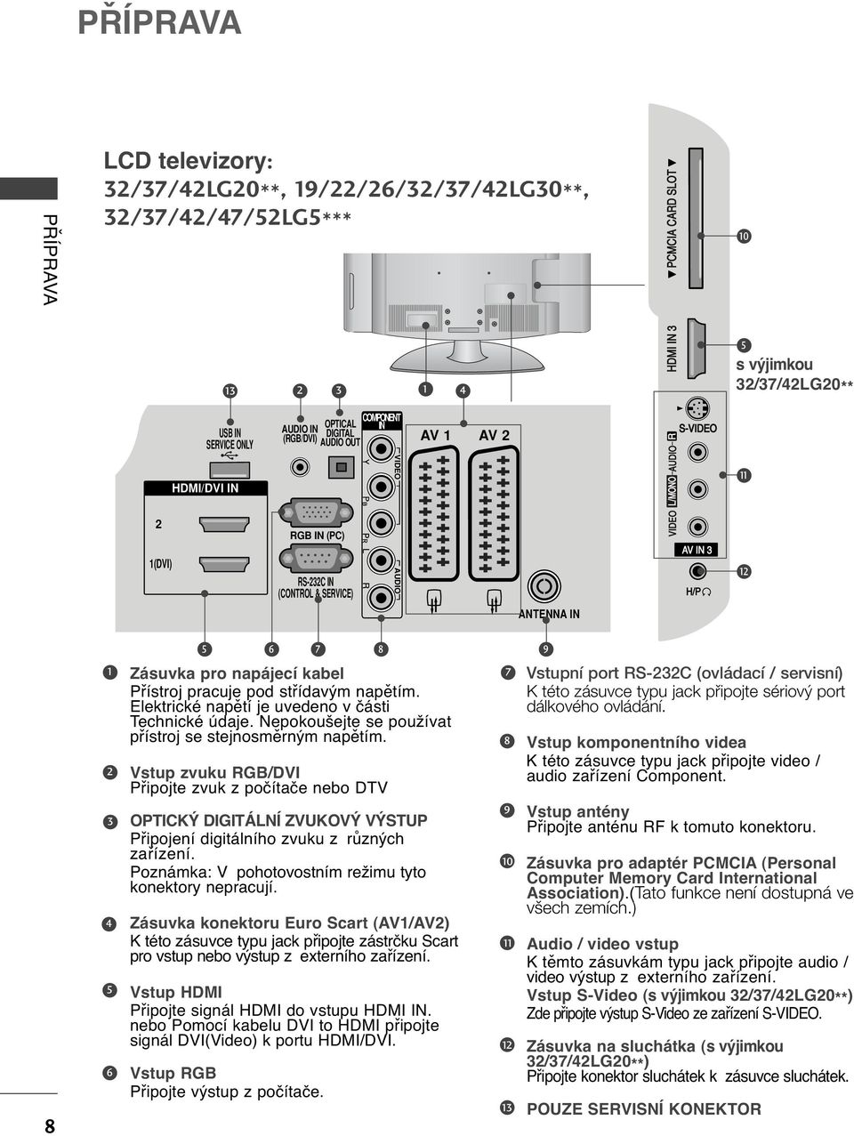 střídavým napětím. Elektrické napětí je uvedeno v části Technické údaje. Nepokoušejte se používat přístroj se stejnosměrným napětím.