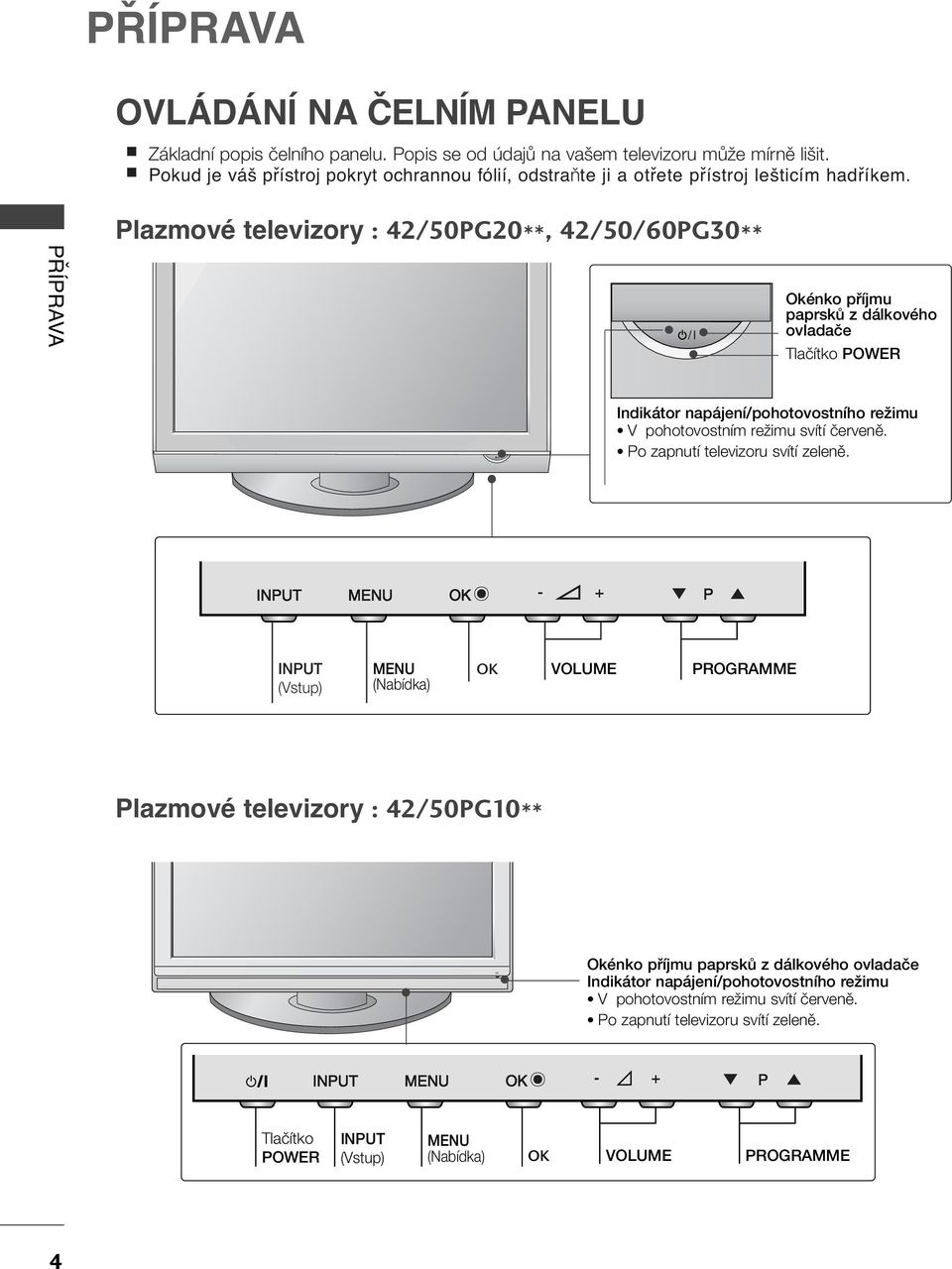 PŘÍPRAVA Plazmové televizory : /50PG0**, /50/60PG0** Okénko pfiíjmu paprskû z dálkového ovladaãe Tlaãítko POWER Indikátor napájení/pohotovostního reïimu V pohotovostním reïimu svítí ãervenû.