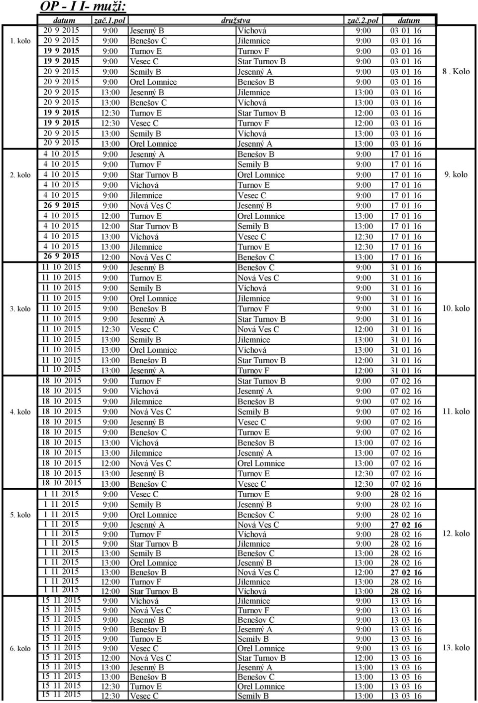 8. Kolo 20 9 2015 9:00 Orel Lomnice Benešov B 9:00 03 01 16 20 9 2015 13:00 Jesenný B Jilemnice 13:00 03 01 16 20 9 2015 13:00 Benešov C Víchová 13:00 03 01 16 19 9 2015 12:30 Turnov E Star Turnov B