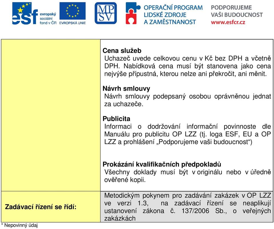 loga ESF, EU a OP LZZ a prohlášení Podporujeme vaši budoucnost ) Prokázání kvalifikačních předpokladů Všechny doklady musí být v originálu nebo v úředně ověřené kopii.