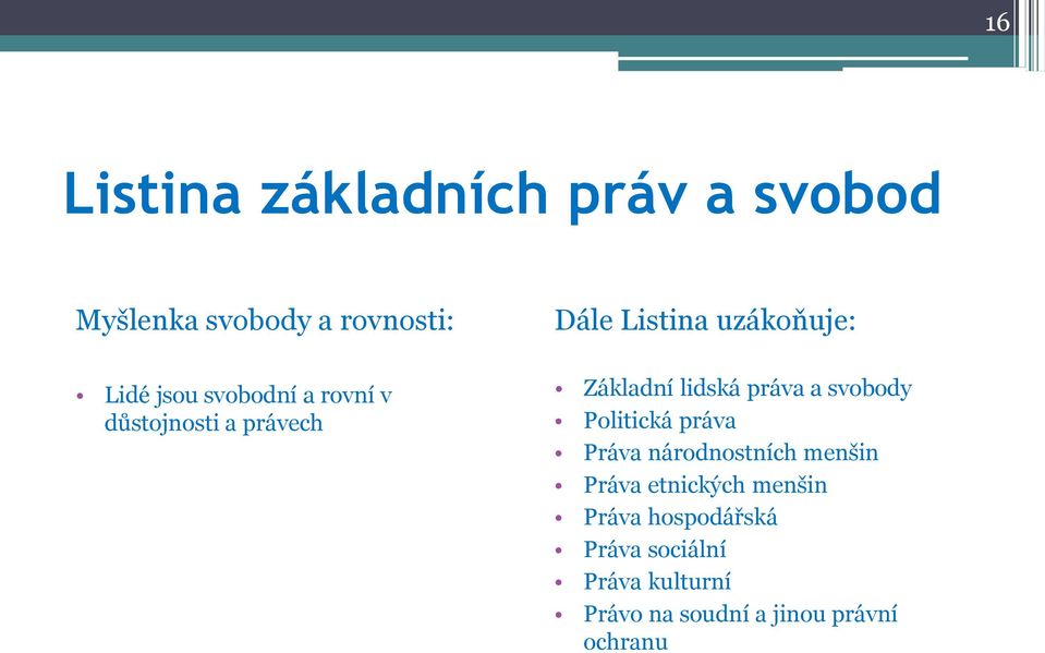 práva a svobody Politická práva Práva národnostních menšin Práva etnických