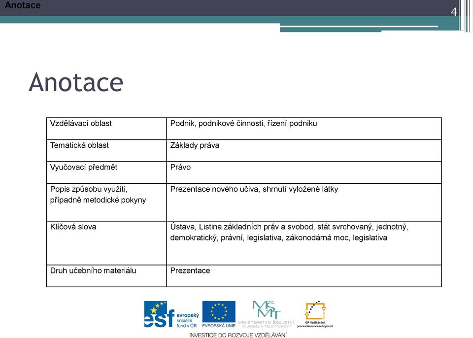 nového učiva, shrnutí vyložené látky Klíčová slova Ústava, Listina základních práv a svobod, stát