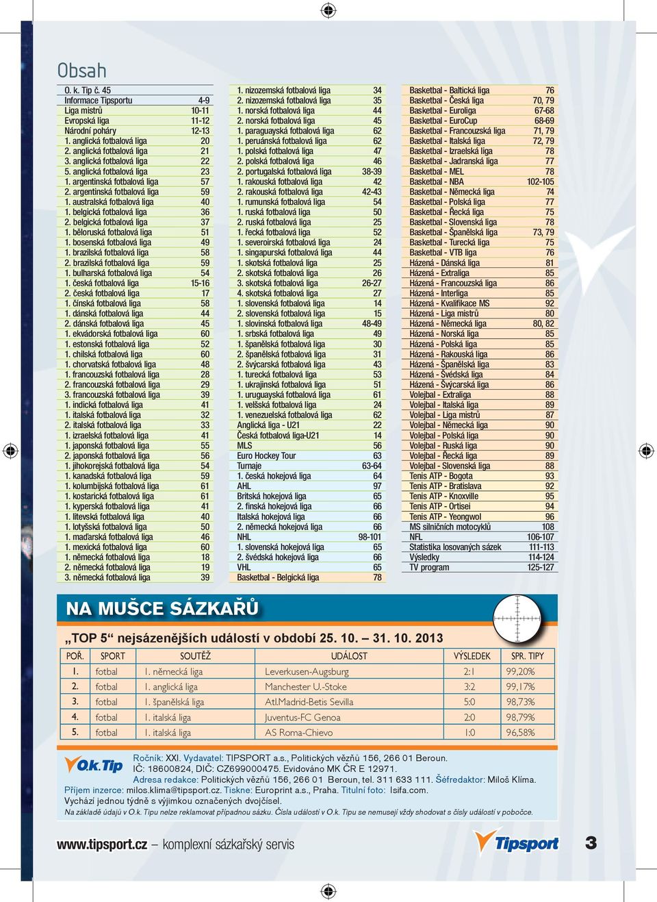 běloruská fotbalová liga 51 1. bosenská fotbalová liga 49 1. brazilská fotbalová liga 58 2. brazilská fotbalová liga 59 1. bulharská fotbalová liga 54 1. česká fotbalová liga 15-16 2.