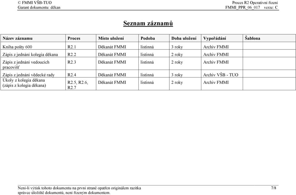 2 át FMMI listinná 2 roky Archiv FMMI Zápis z jednání vedoucích pracovišť R2.