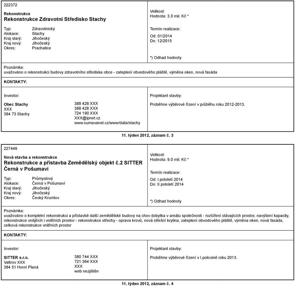 Stachy 388 428 388 428 724 190 @ipnet.cz www.sumavanet.cz/www/data/stachy Proběhne výběrové řízení v průběhu roku 2012-2013. 11. týden 2012, záznam č.