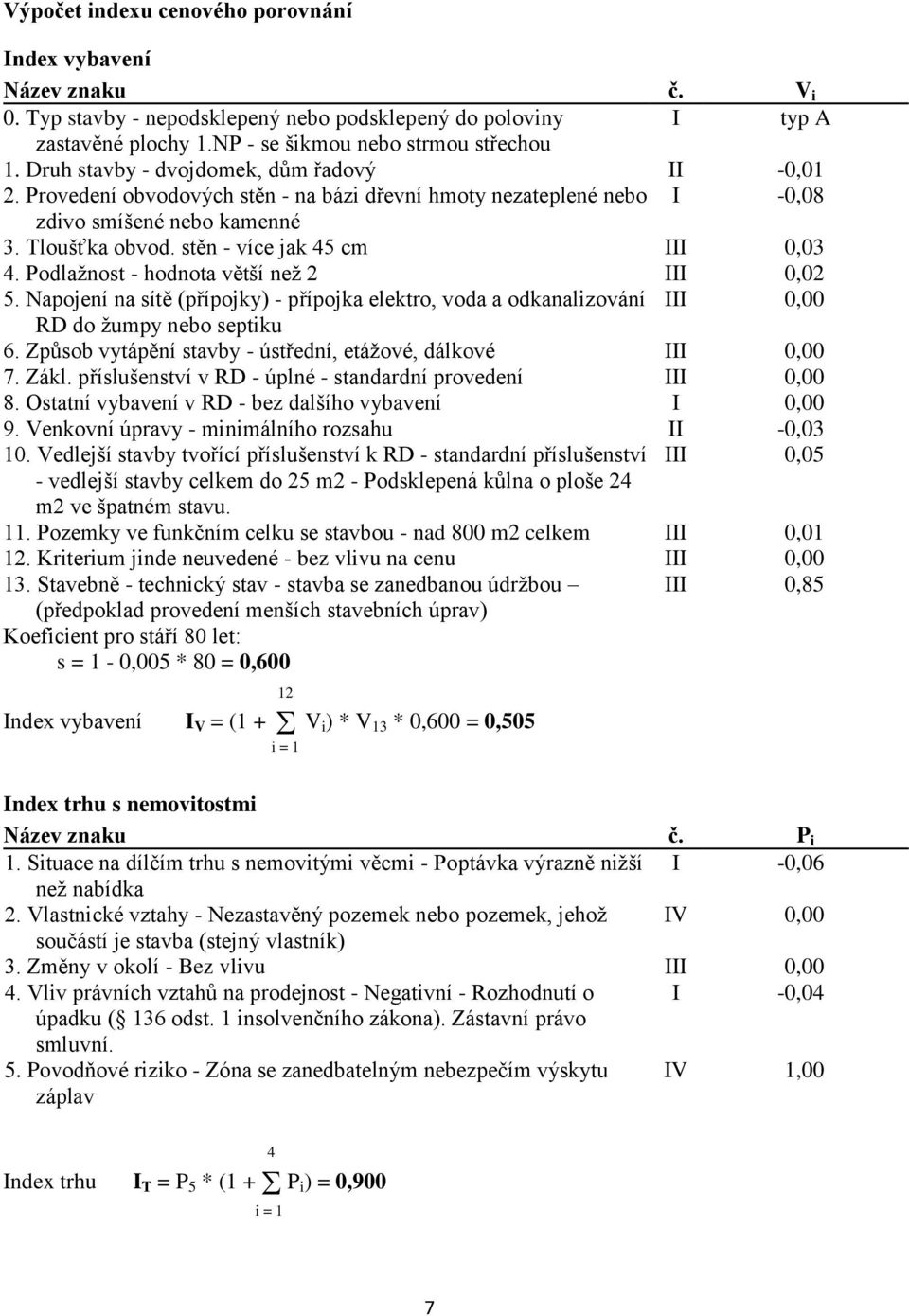 stěn - více jak 45 cm III 0,03 4. Podlažnost - hodnota větší než 2 III 0,02 5. Napojení na sítě (přípojky) - přípojka elektro, voda a odkanalizování III 0,00 RD do žumpy nebo septiku 6.