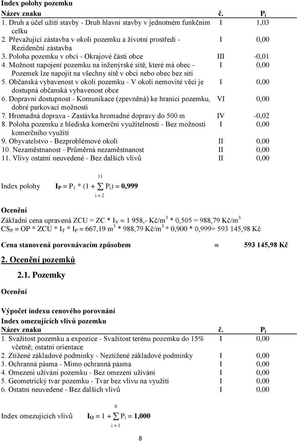 Možnost napojení pozemku na inženýrské sítě, které má obec - I 0,00 Pozemek lze napojit na všechny sítě v obci nebo obec bez sítí 5.