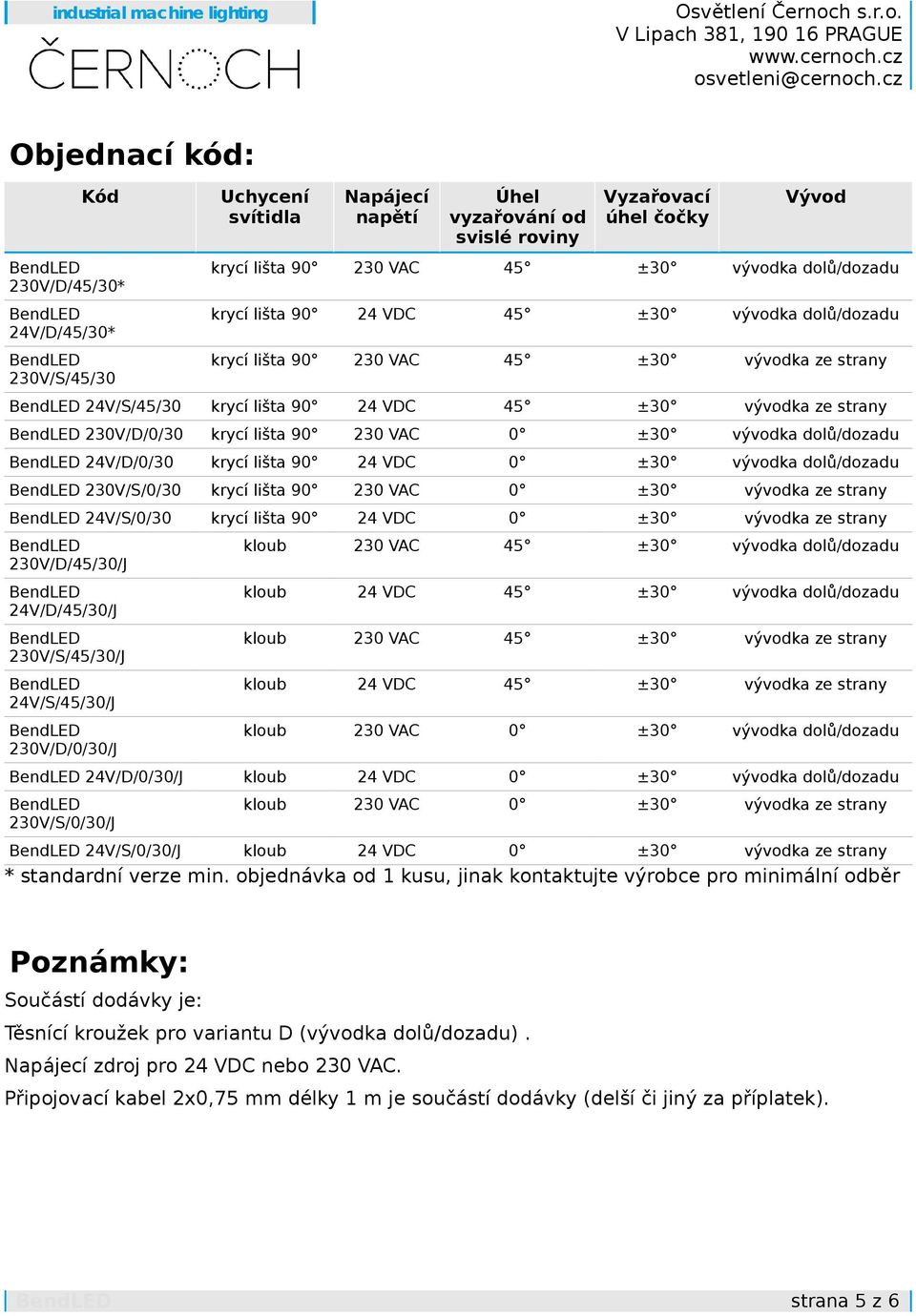 VAC 0 ±30 vývodka dolů/dozadu 24V/D/0/30 krycí lišta 90 24 VDC 0 ±30 vývodka dolů/dozadu 230V/S/0/30 krycí lišta 90 230 VAC 0 ±30 vývodka ze strany 24V/S/0/30 krycí lišta 90 24 VDC 0 ±30 vývodka ze