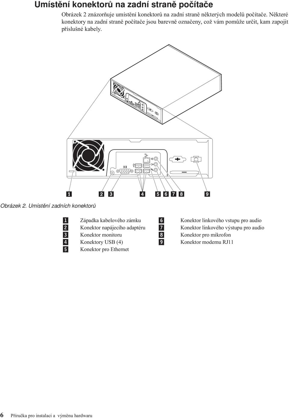 Umístění zadních konektorů 1 Západka kabelového zámku 6 Konektor linkového vstupu pro audio 2 Konektor napájecího adaptéru 7 Konektor