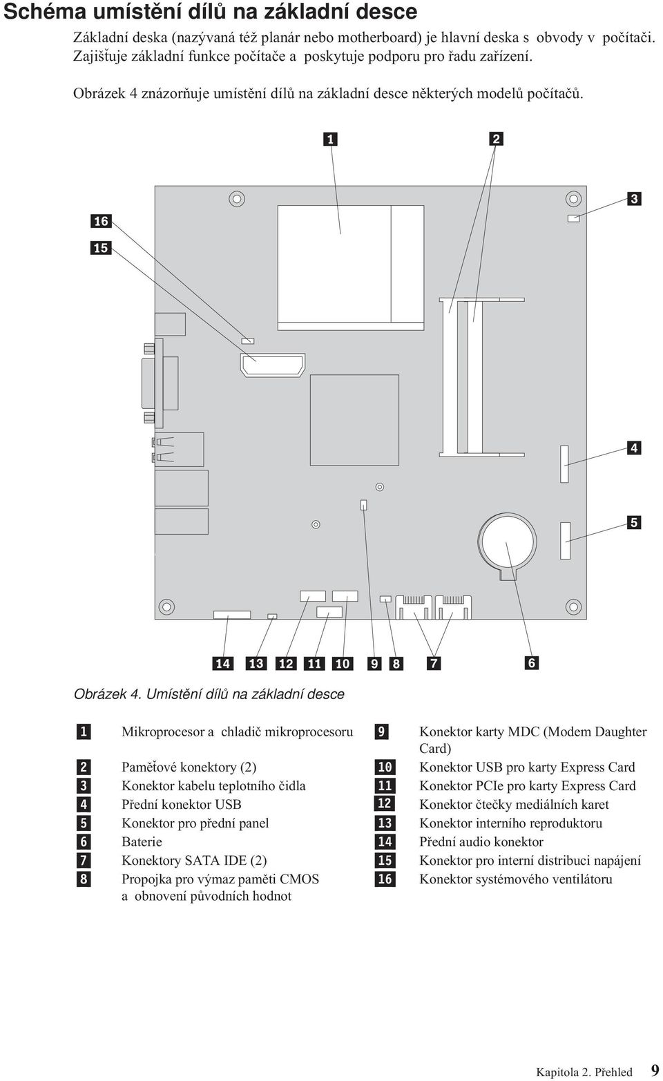 znázorňuje umístění dílů na základní desce některých modelů počítačů. Obrázek 4.