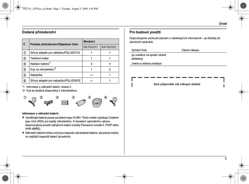 Množství KX-TG1311 KX-TG1312 1 Sítový adaptér pro základnu/pqlv207ce 1 1 2 Telefonní kabel 1 1 3 Nabíjecí baterie *1 2 4 4 Kryt na mikrotelefon *2 1 2 5 Nabíječka 1 6 Sítový adaptér pro