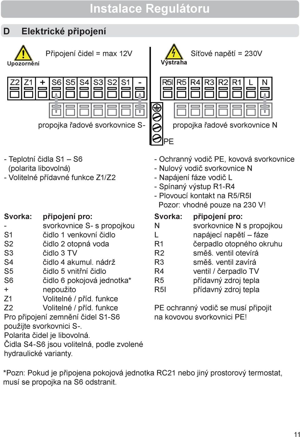 nádrž S5 čidlo 5 vnitřní čidlo S6 čidlo 6 pokojová jednotka* + nepoužito Z1 Volitelné / příd. funkce Z2 Volitelné / příd. funkce Pro připojení zemnění čidel S1-S6 použijte svorkovnici S-.