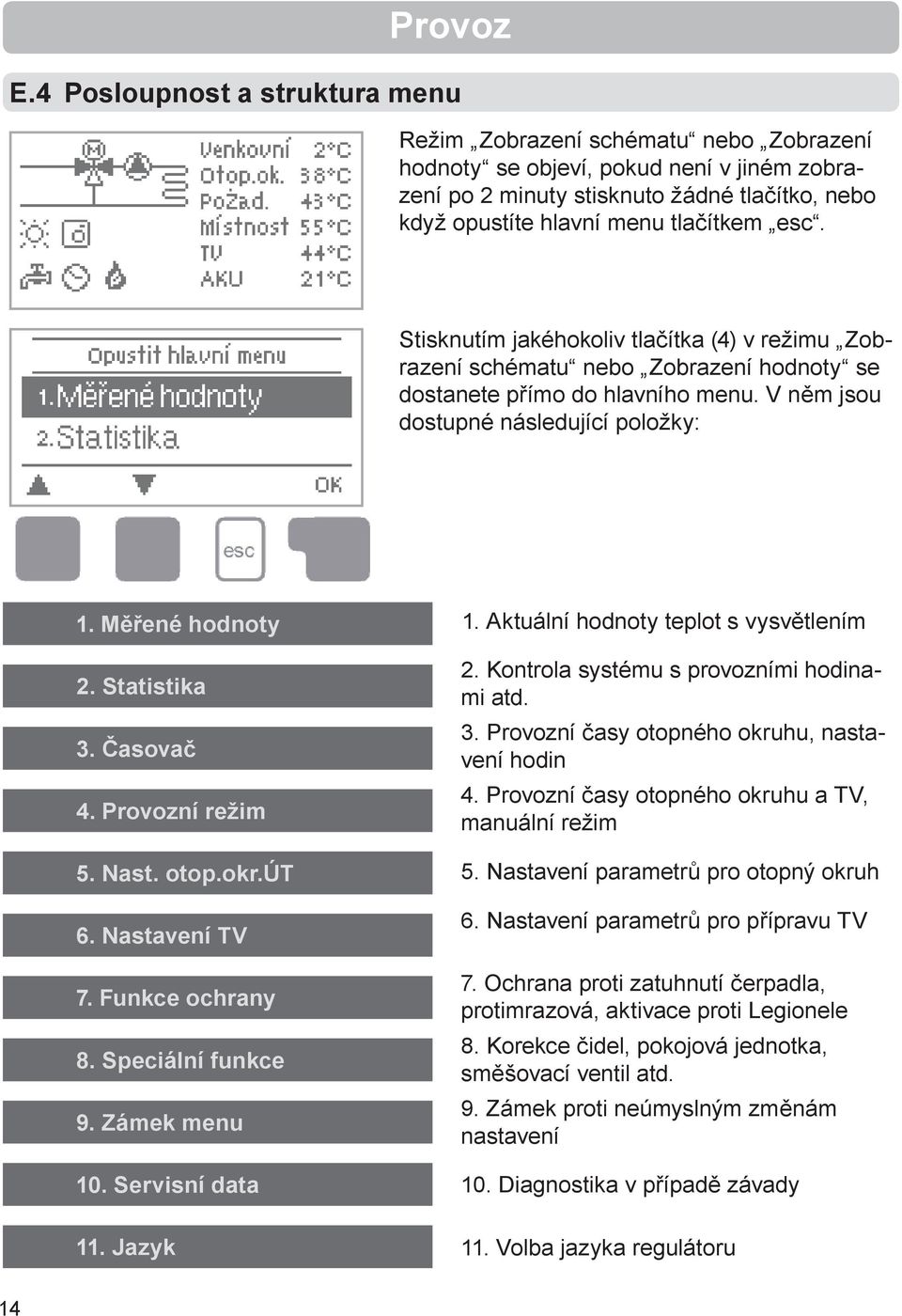 esc. Stisknutím jakéhokoliv tlačítka (4) v režimu Zobrazení schématu nebo Zobrazení hodnoty se dostanete přímo do hlavního menu. V něm jsou dostupné následující položky: 1. Měřené hodnoty 2.