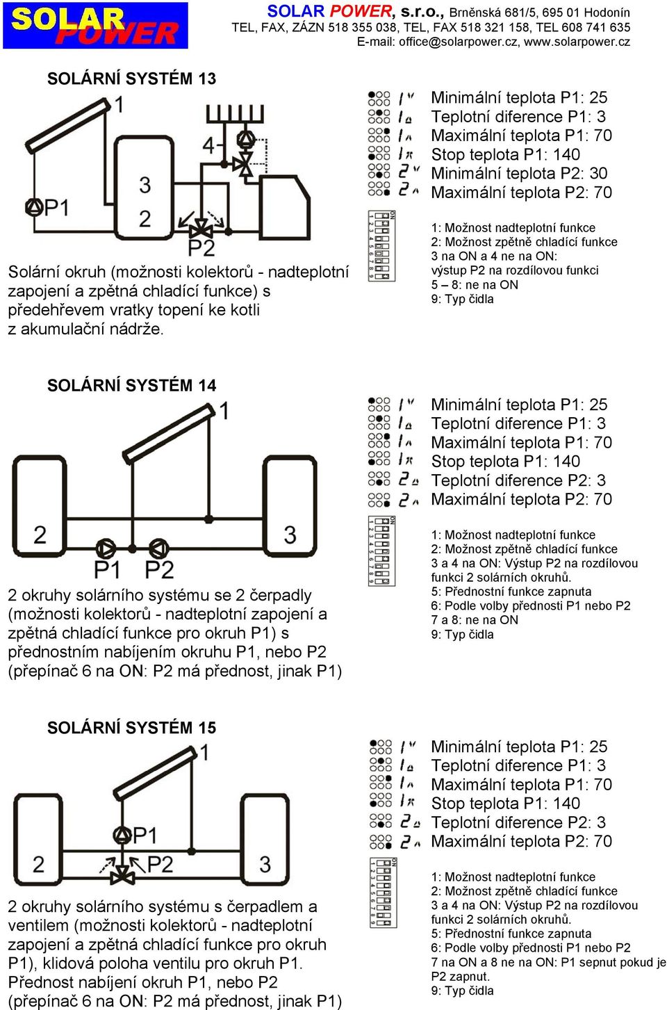 kolektorů - nadteplotní zapojení a zpětná chladící funkce pro okruh P1) s přednostním nabíjením okruhu P1, nebo P2 (přepínač 6 na ON: P2 má přednost, jinak P1) Maximální teplota P1: 70 Teplotní
