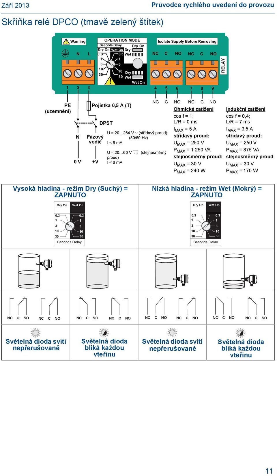 5 (T) 0,5 A (T) (uzemnění) (Ground) Ohmické zatížení Indukční zatížení Resistive Load Inductive Load cos f = ; cos f = 0,4; cos φ = ; cos φ = 0.