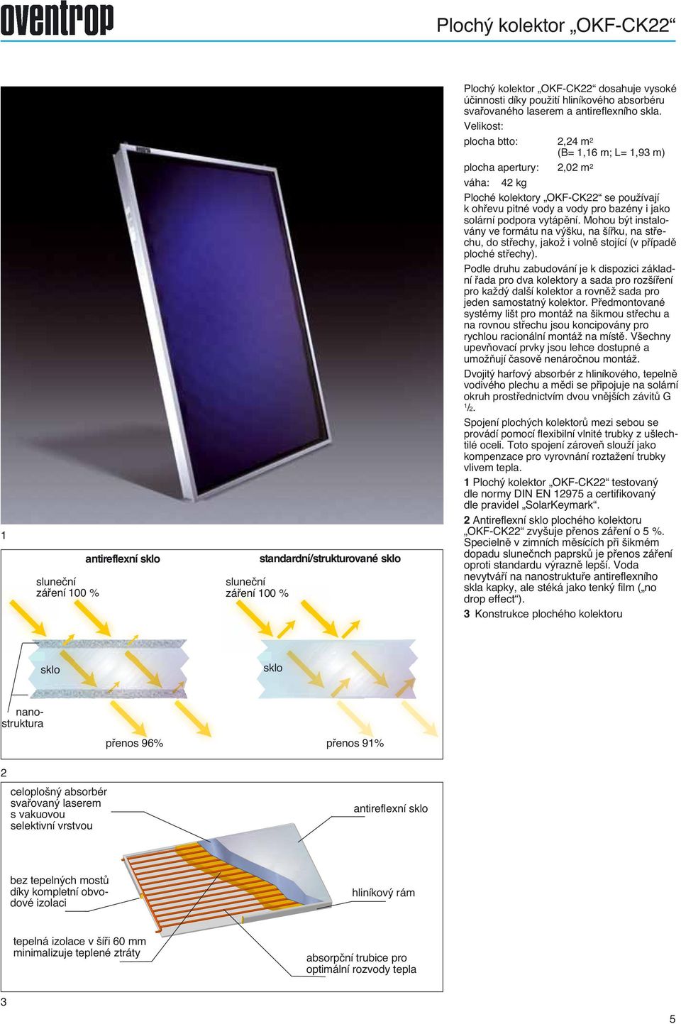 Velikost: plocha btto: 2,24 m 2 (B=,6 m; L=,93 m) plocha apertury: 2,02 m 2 váha: 42 kg Ploché kolektory OKF-CK22 se pouïívají k ohfievu pitné vody a vody pro bazény i jako solární podpora vytápûní.