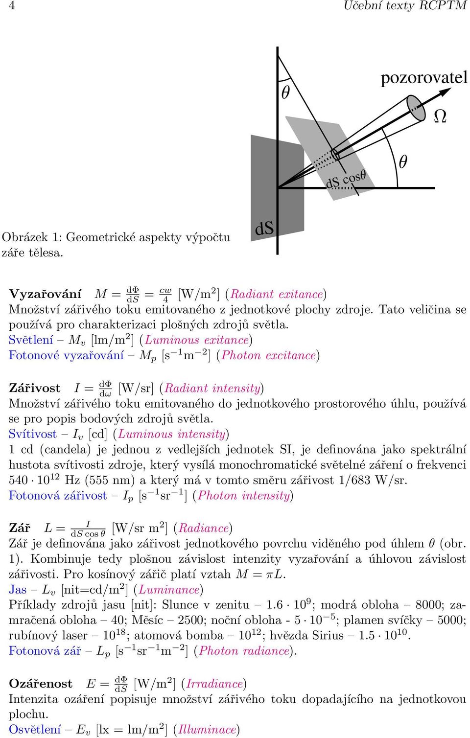 Světlení M v [lm/m 2 ] (Luminous exitance) Fotonové vyzařování M p [s 1 m 2 ] (Photon excitance) Zářivost I = dφ dω [W/sr] (Radiant intensity) Množství zářivého toku emitovaného do jednotkového