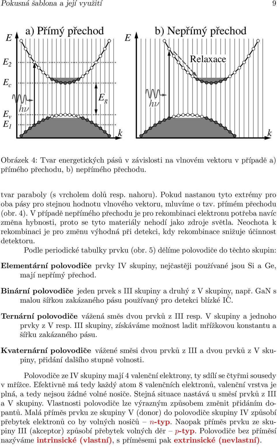 V případě nepřímého přechodu je pro rekombinaci elektronu potřeba navíc změna hybnosti, proto se tyto materiály nehodí jako zdroje světla.