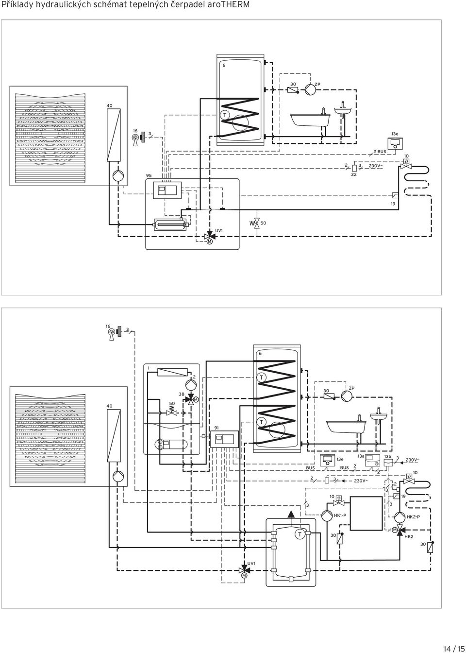 M 16 6 1 T 40 50 8 M 0 ZP 91 T BUS 1e BUS 10 HK1-P