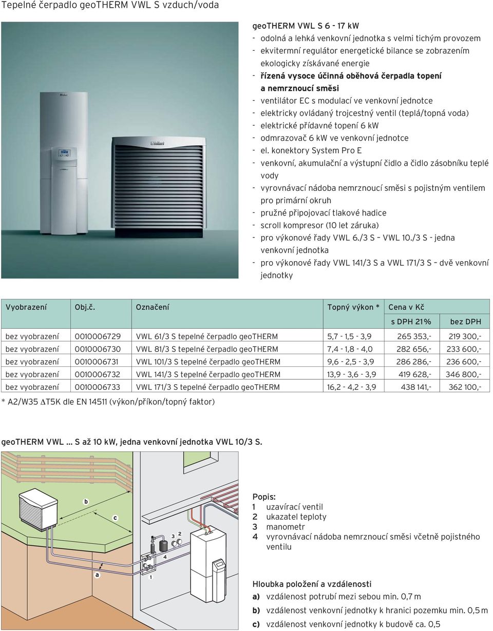 elektrické přídavné topení 6 kw - odmrazovač 6 kw ve venkovní jednotce - el.