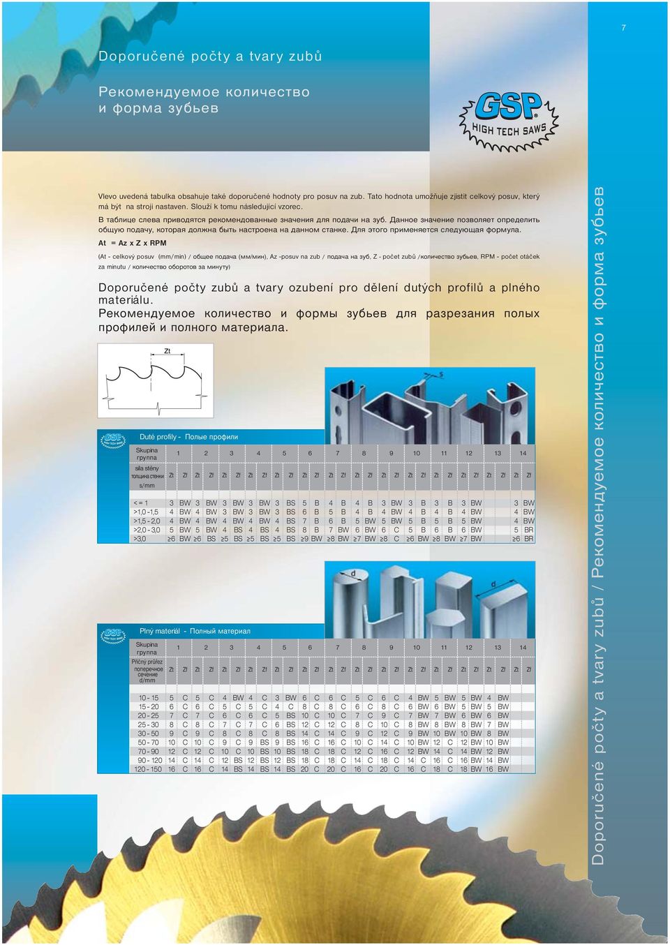 . At = Az x Z x RPM (At - celkový posuv (mm/min) / ( / ), Az -posuv na zub /, Z - počet zubů /, RPM - počet otáček za minutu / ) Doporučené počty zubů a tvary ozubení pro dělení dutých profilů a