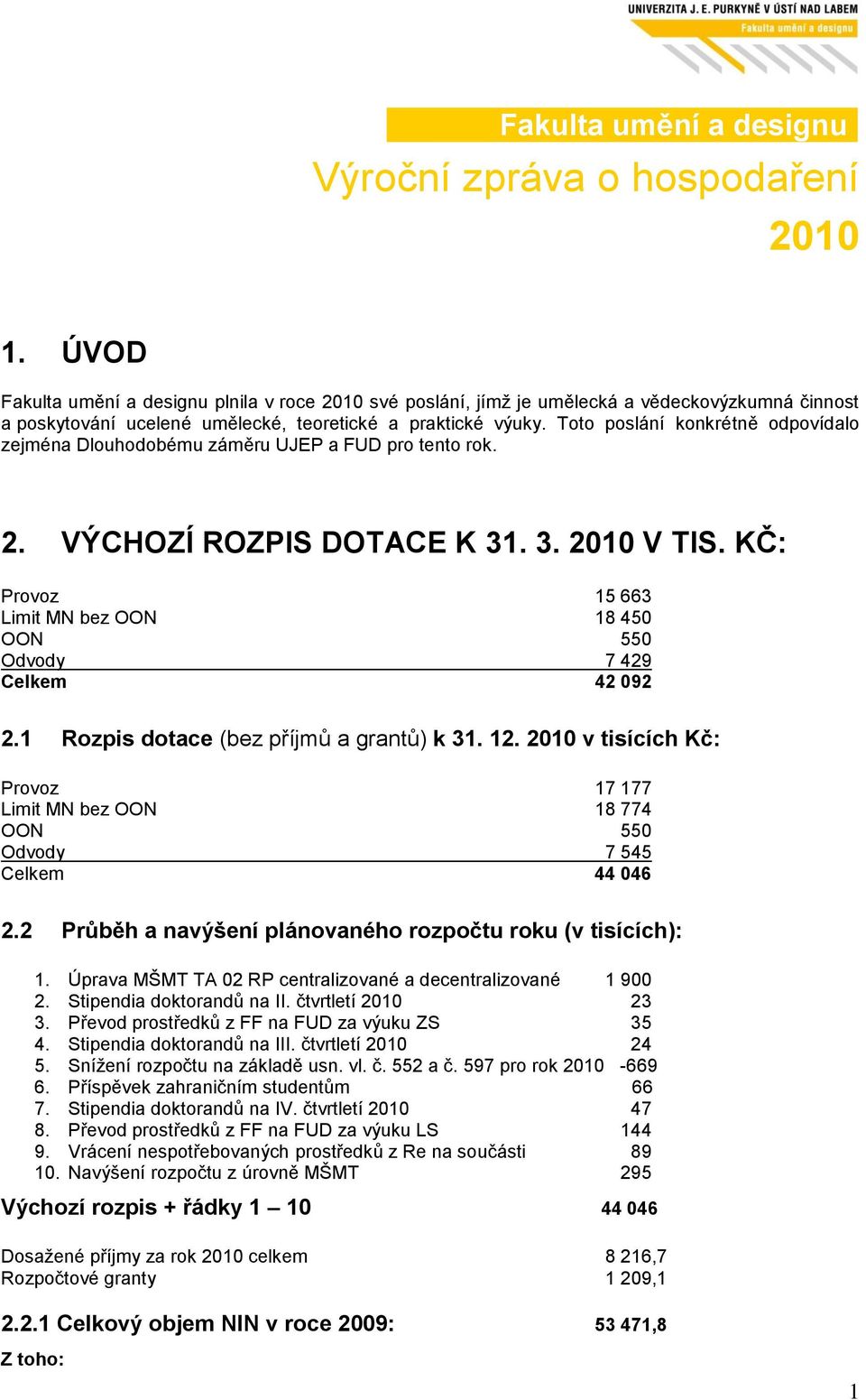 Toto poslání konkrétně odpovídalo zejména Dlouhodobému záměru UJEP a FUD pro tento rok. 2. VÝCHOZÍ ROZPIS DOTACE K 31. 3. 2010 V TIS.