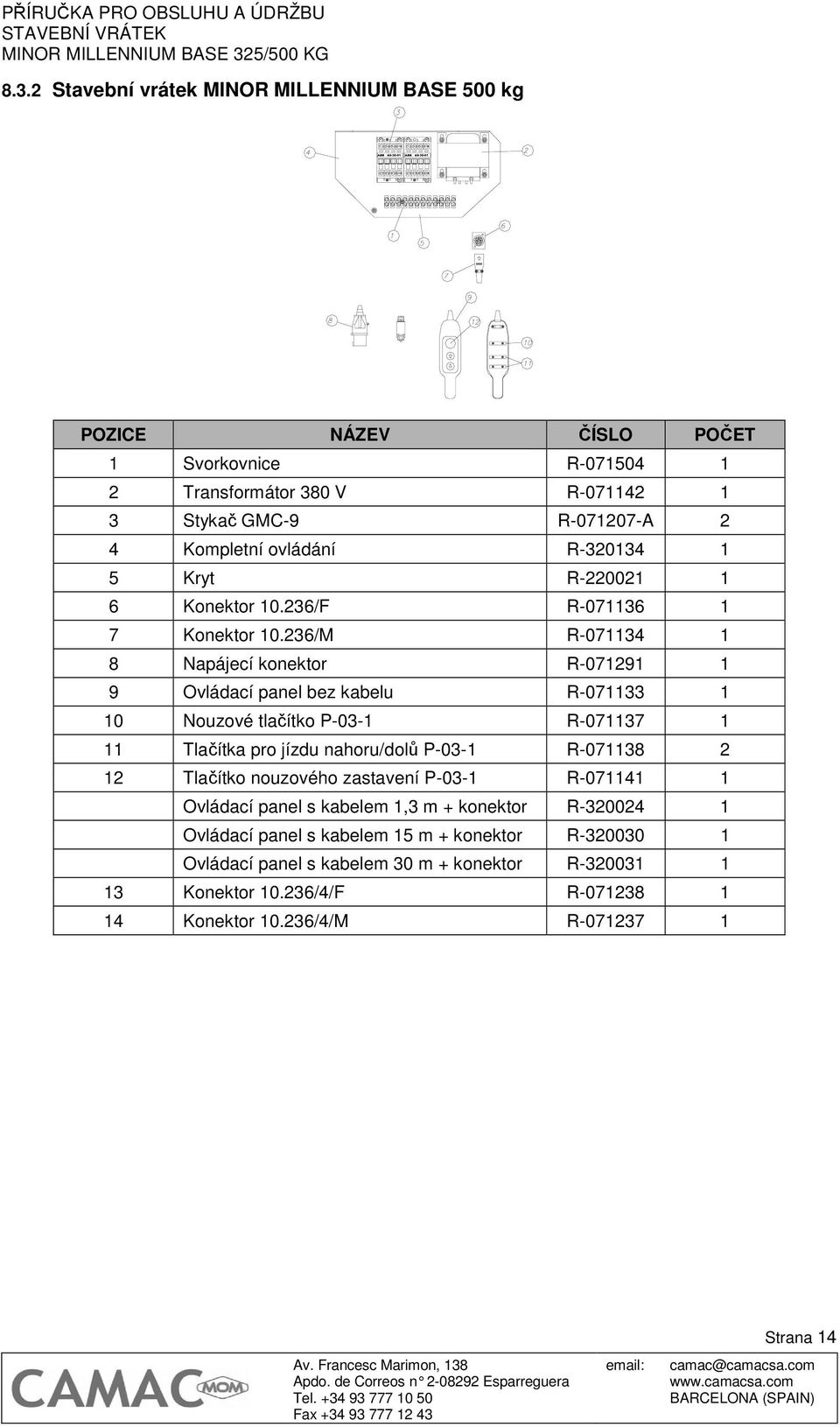 236/M R-071134 1 8 Napájecí konektor R-071291 1 9 Ovládací panel bez kabelu R-071133 1 10 Nouzové tlačítko P-03-1 R-071137 1 11 Tlačítka pro jízdu nahoru/dolů P-03-1 R-071138 2 12