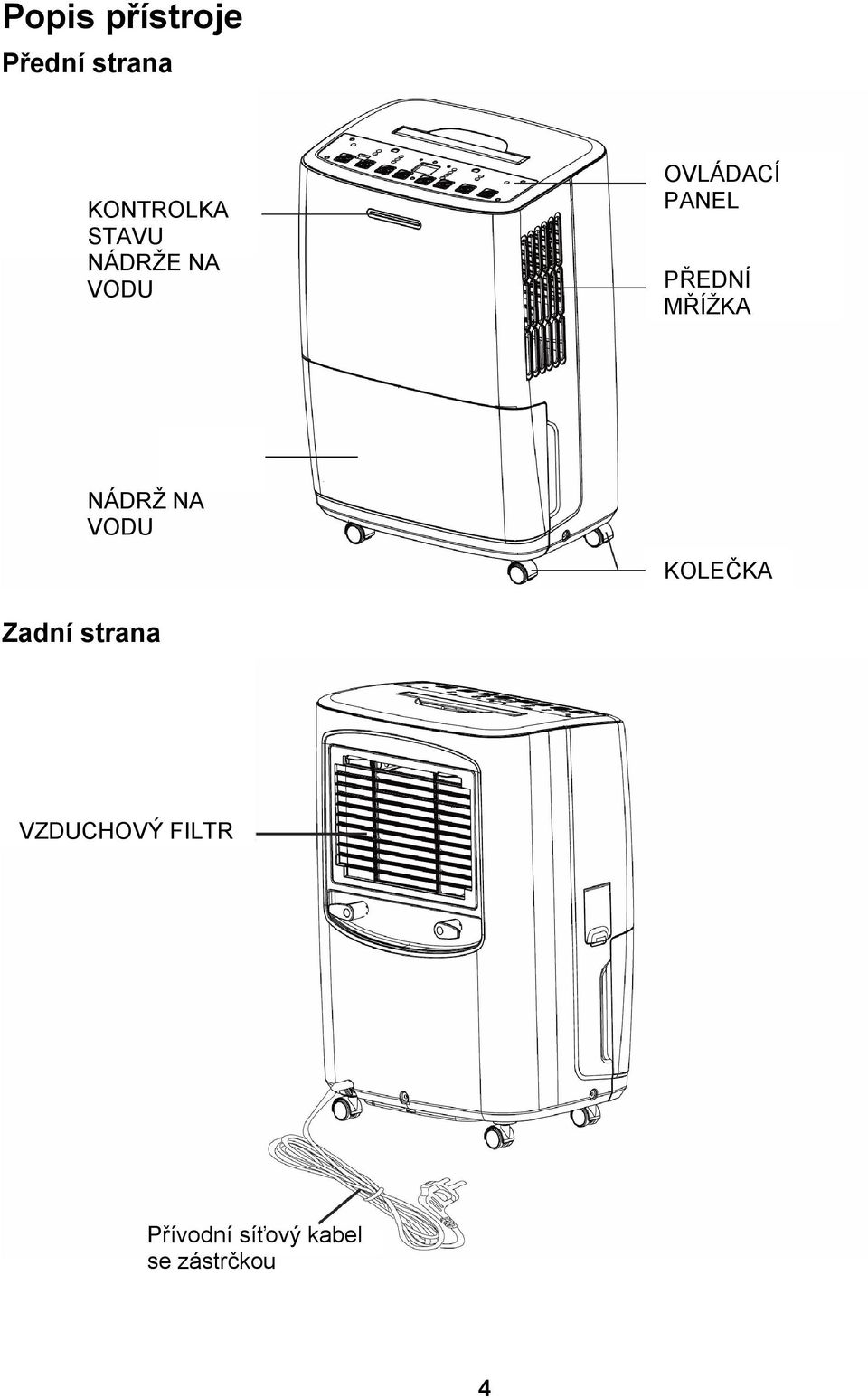MŘÍŽKA NÁDRŽ NA VODU KOLEČKA Zadní strana