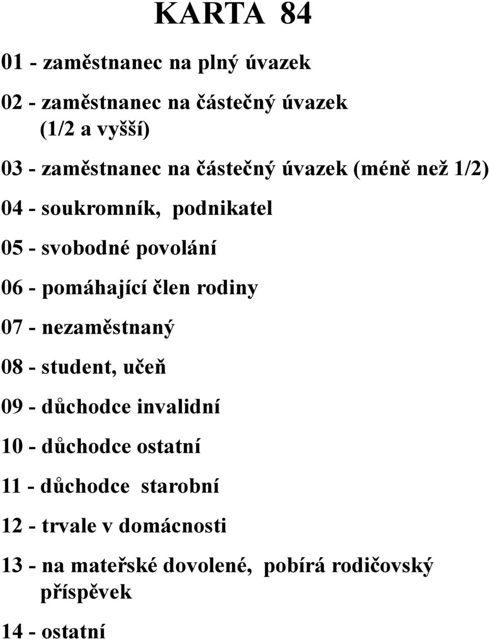 pomáhající člen rodiny 07 - nezaměstnaný 08 - student, učeň 09 - důchodce invalidní 10 - důchodce