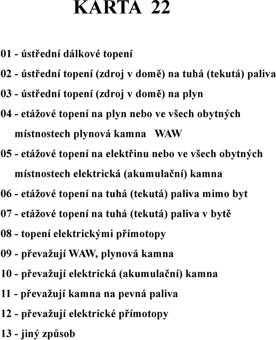 (akumulační) kamna 06 - etážové topení na tuhá (tekutá) paliva mimo byt 07 - etážové topení na tuhá (tekutá) paliva v bytě 08 - topení elektrickými