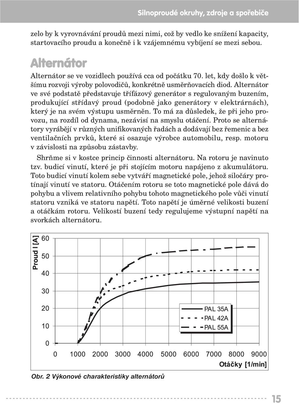 Alternátor ve své podstatě představuje třífázový generátor s regulovaným buzením, produkující střídavý proud (podobně jako generátory v elektrárnách), který je na svém výstupu usměrněn.