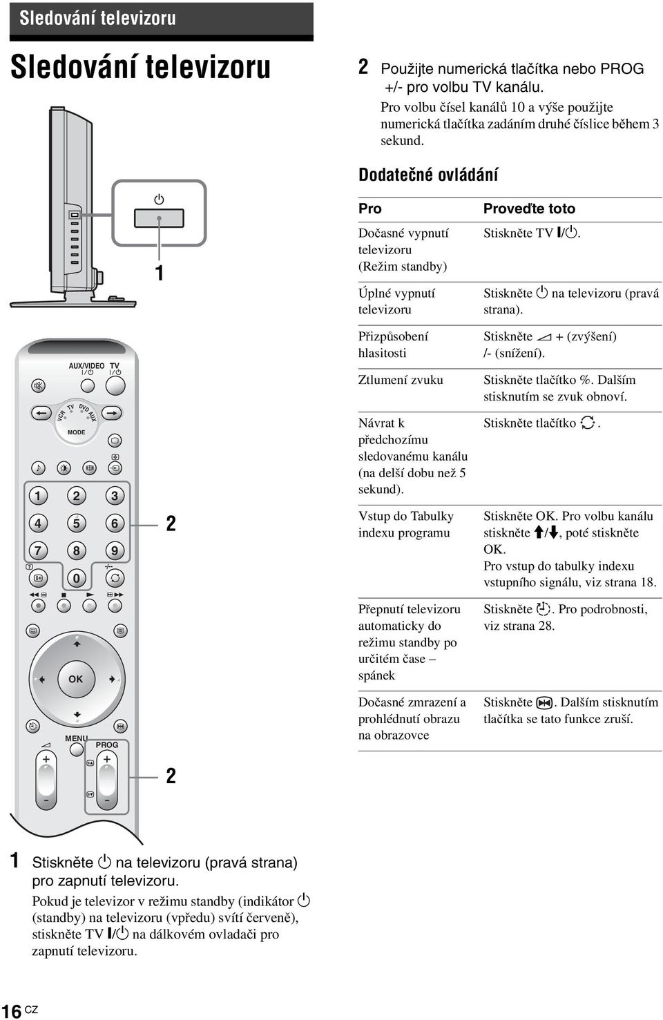 Dodatečné ovládání 1 Pro Dočasné vypnutí televizoru (Režim standby) Úplné vypnutí televizoru Proveďte toto Stiskněte TV "/1. Stiskněte 1 na televizoru (pravá strana).