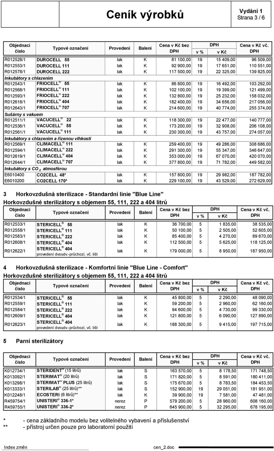 19 25 232,00 158 032,00 R012618/1 FRIOCELL 404 lak K 182 400,00 19 34 656,00 217 056,00 R012643/1 FRIOCELL 707 lak K 214 600,00 19 40 774,00 255 374,00 Sušárny s vakuem R012511/1 VACUCELL 22 lak K