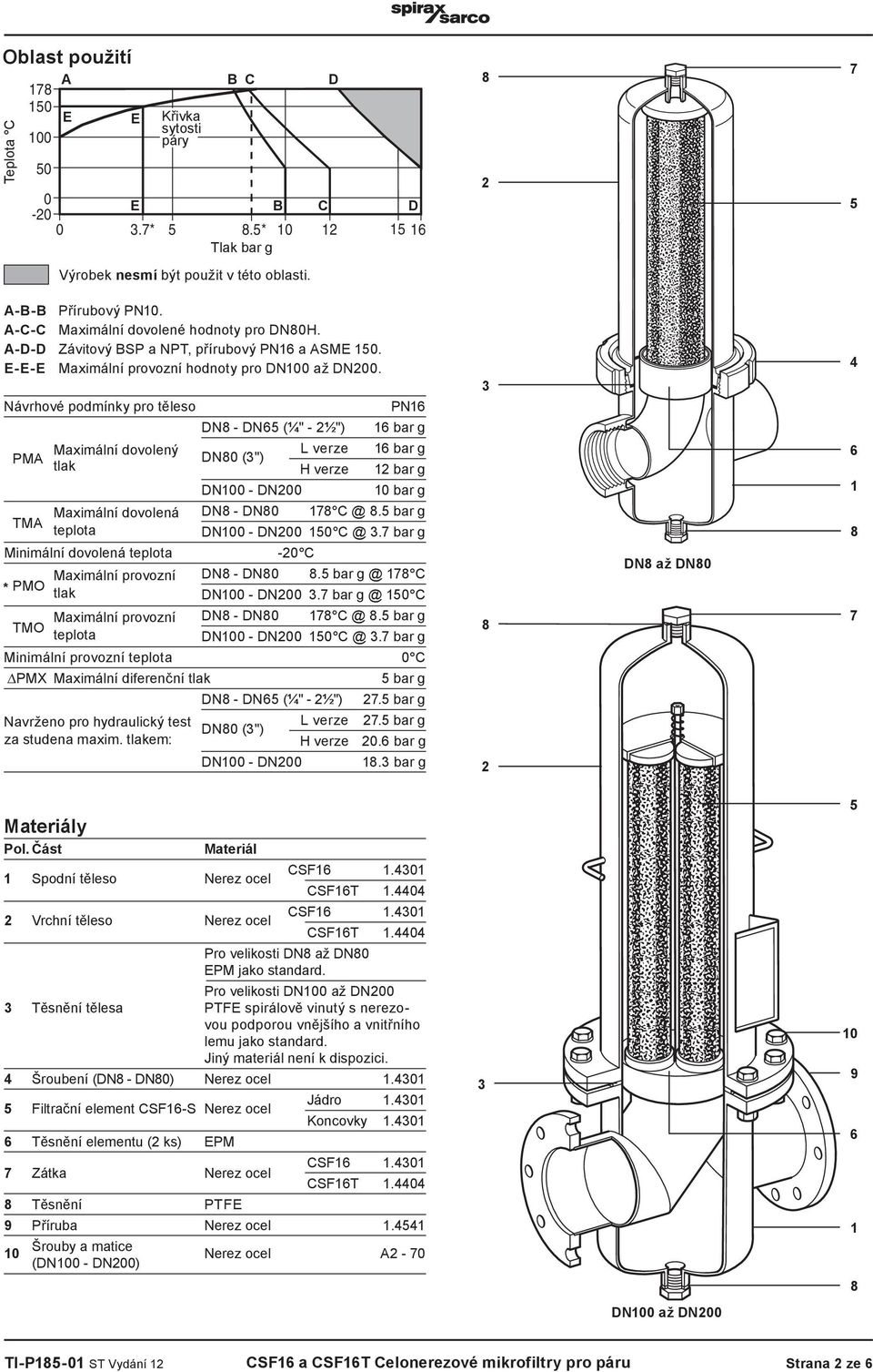 Návrhové podmínky pro těleso PMA DN - DN (¼" - 2½") PN1 1 bar g Maximální dovolený L verze 1 bar g DN0 (") tlak H verze 12 bar g DN100 - DN200 10 bar g Maximální dovolená DN - DN0 1 C @.