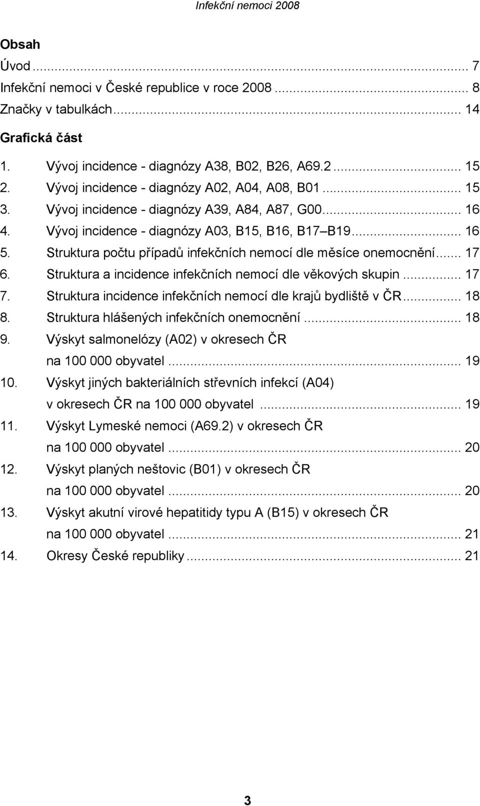 Struktura počtu případů infekčních nemocí dle měsíce onemocnění... 17 6. Struktura a incidence infekčních nemocí dle věkových skupin... 17 7.