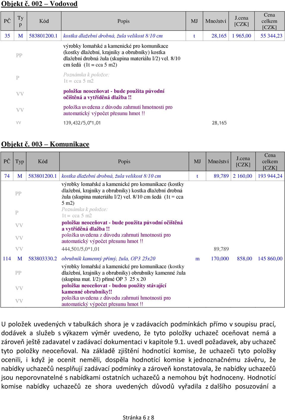 materiálu I/2) vel. 8/10 cm šedá (1t = cca 5 m2) Poznámka k položce: 1t = cca 5 m2 položku neoceňovat - bude použita původní očištěná a vytříděná dlažba!! 139,432/5,0*1,01 28,165 Objekt č.