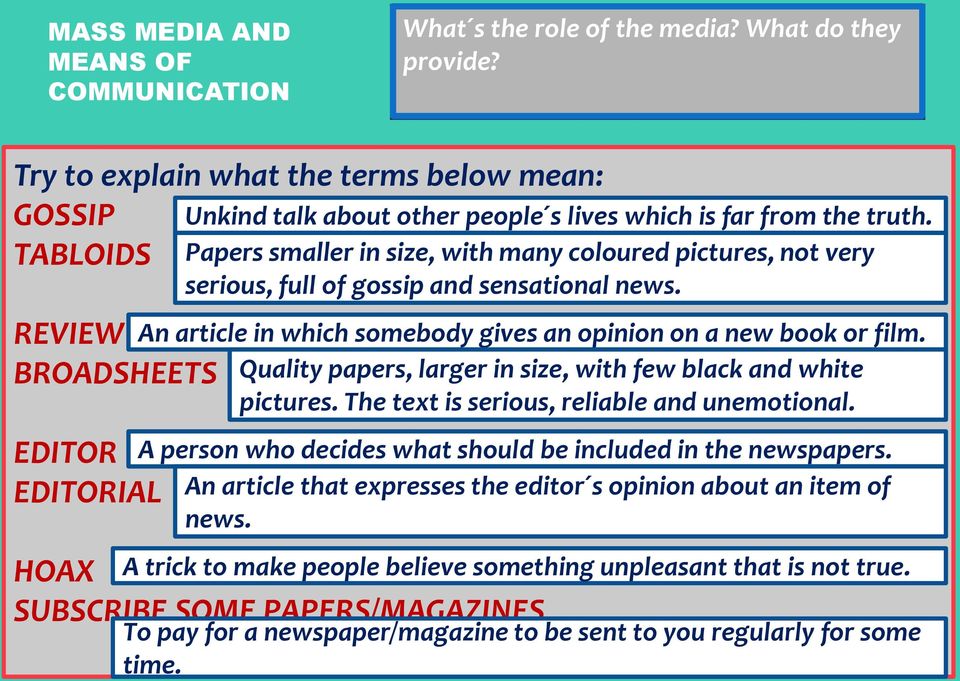 Try to explain what the terms below mean: GOSSIP TABLOIDS REVIEW BROADSHEETS EDITOR EDITORIAL Unkind talk about other people s lives which is far from the truth.