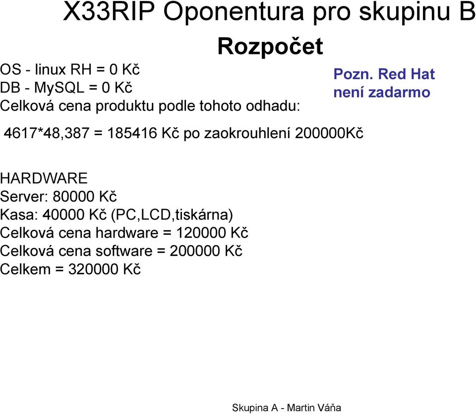 Red Hat není zadarmo HARDWARE Server: 80000 Kč Kasa: 40000 Kč