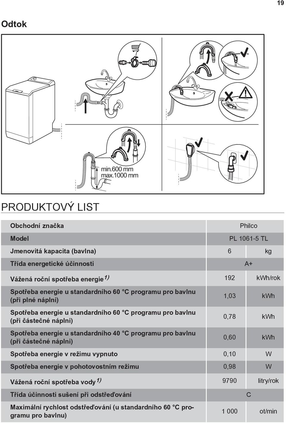 Spotřeba energie u standardního 60 C programu pro bavlnu (při plné náplni) Spotřeba energie u standardního 60 C programu pro bavlnu (při částečné náplni) Spotřeba energie u